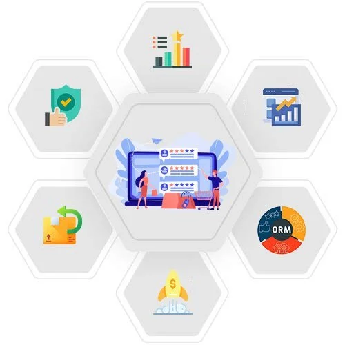Customer feedback dashboard with analytics and business icons