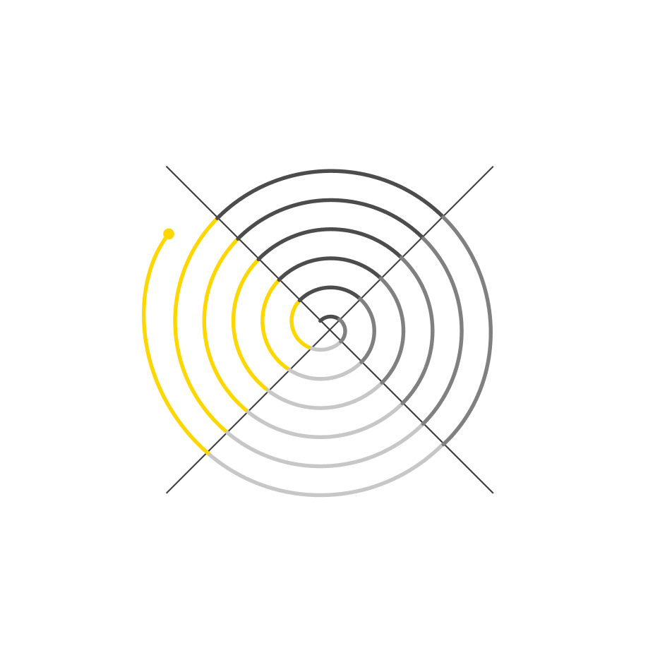 SEO process cycle: Research → Strategy → Execution → Improve (repeat for better results).