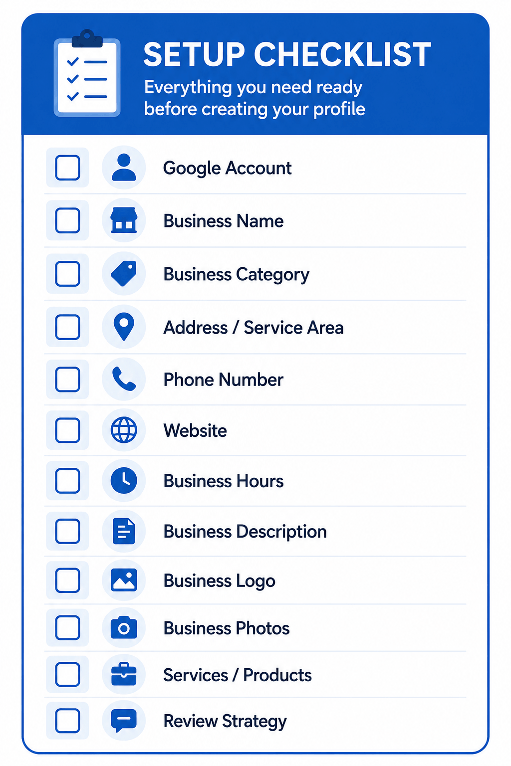 Google Business Profile setup checklist infographic listing required information