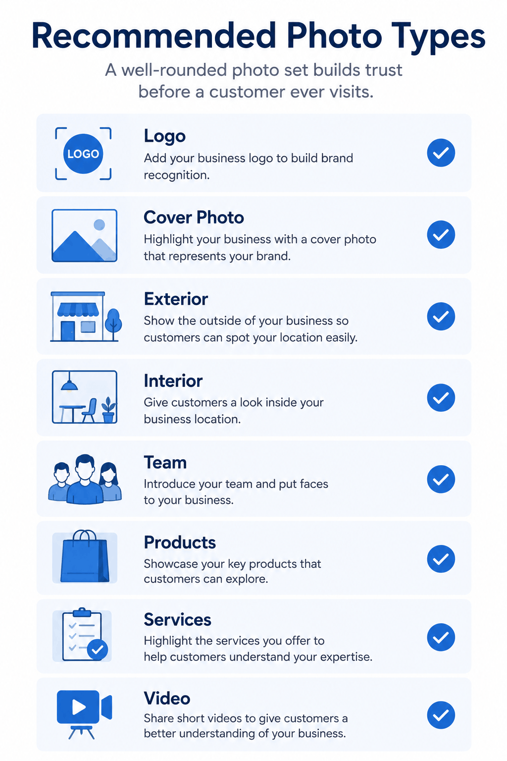 Visual checklist of recommended Google Business Profile photo types